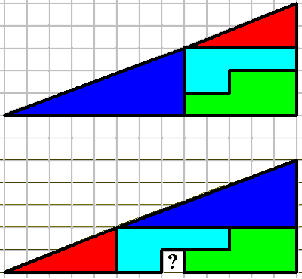 геометрический парадокс 64 65 geometry paradox