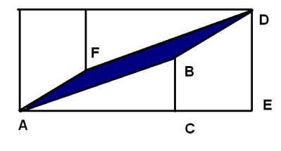 геометрический парадокс 64 65 geometry paradox